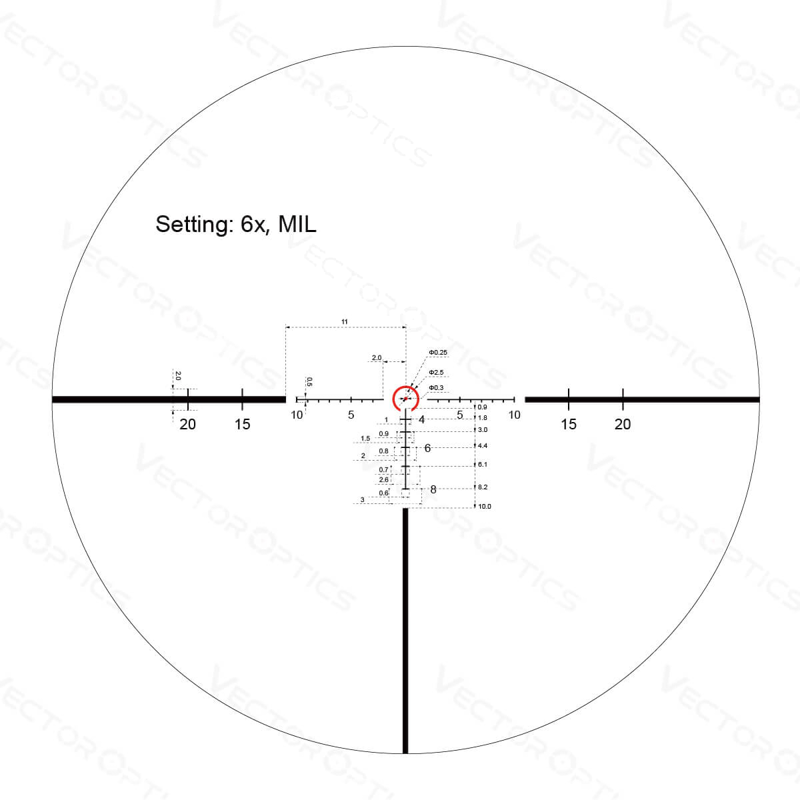 Vector Optics Continental x6 1-6x24 Coyote FDE HD SFP Hunting Scope